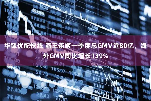 华锋优配快线 霸王茶姬一季度总GMV近80亿，海外GMV同比增长139%